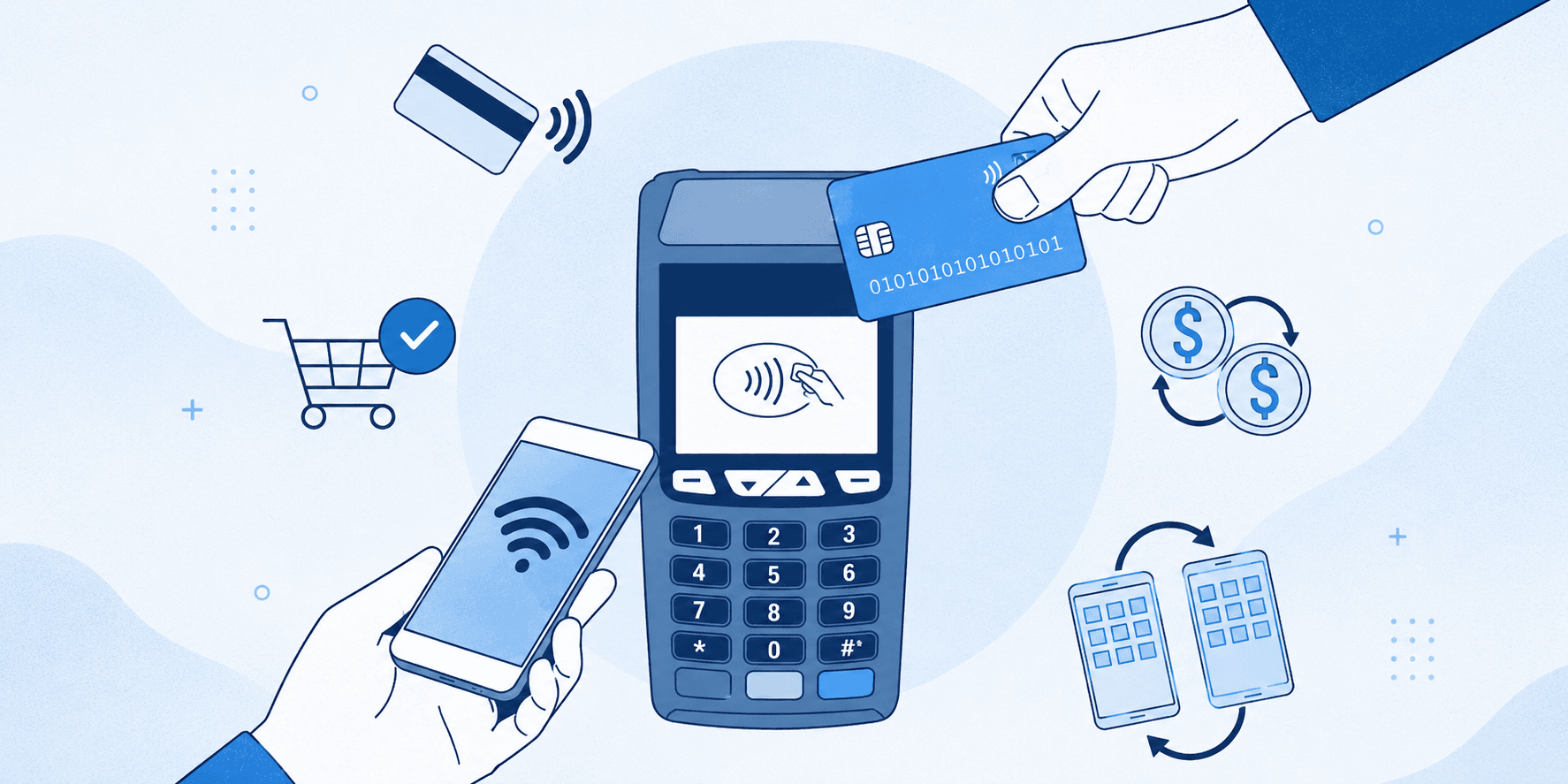 What are multi-channel payments? Step-by-step setup guide