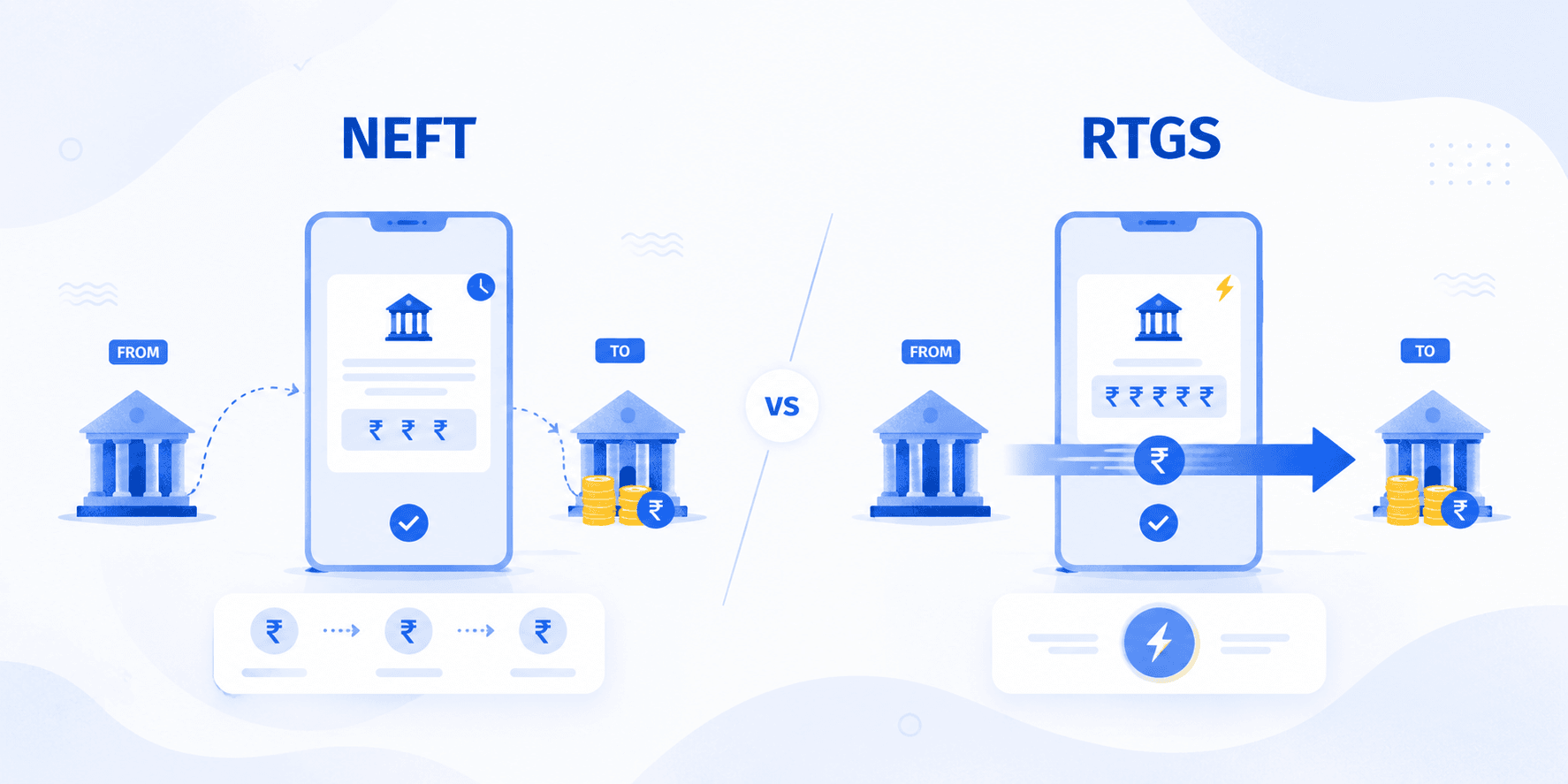 Difference Between NEFT and RTGS: A Simple Guide 