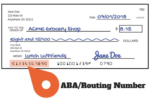 Aba Routing Number