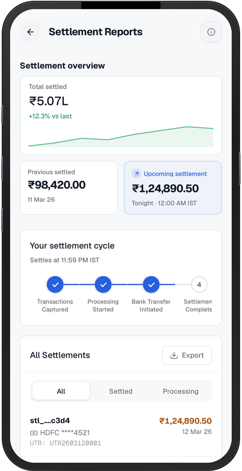 The PayGlocal Go settlement report with total settled, the settlement cycle and a settlement list