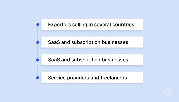 Which businesses benefit most from centralized payment processing?