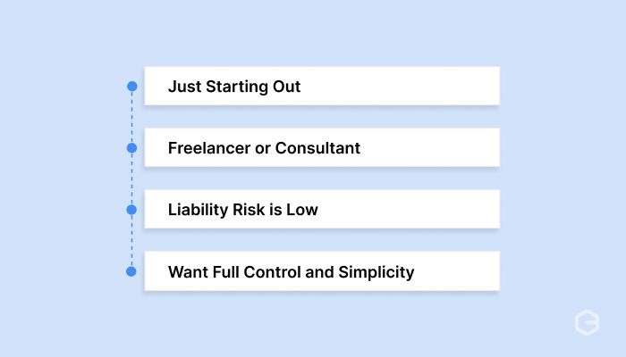 Choose sole proprietorship if