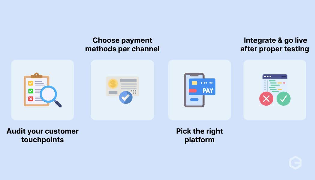 How to set up multi-channel payments?