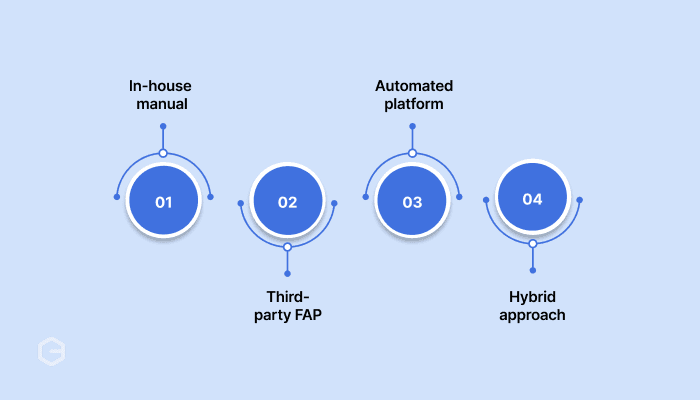 Main freight payment models