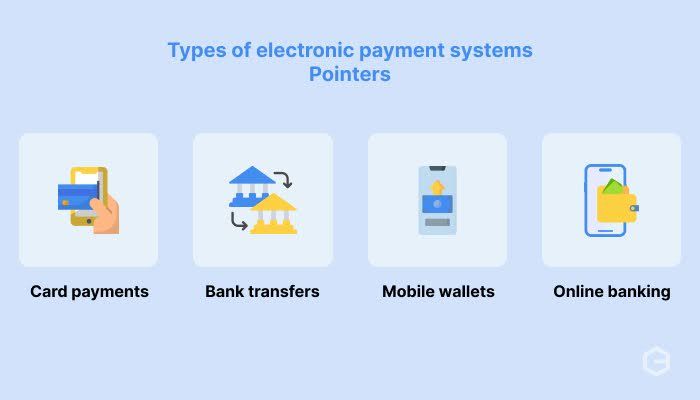 What are the main types of electronic payment systems?