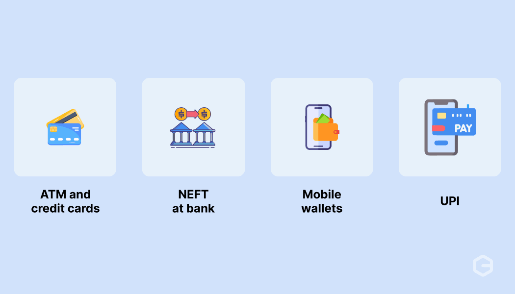 What is the history of online payments in India