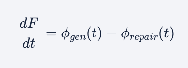 friction burden formula