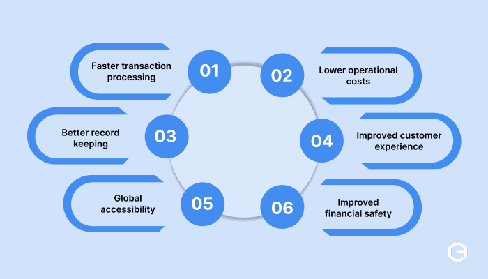 What are the main benefits of digital payments?