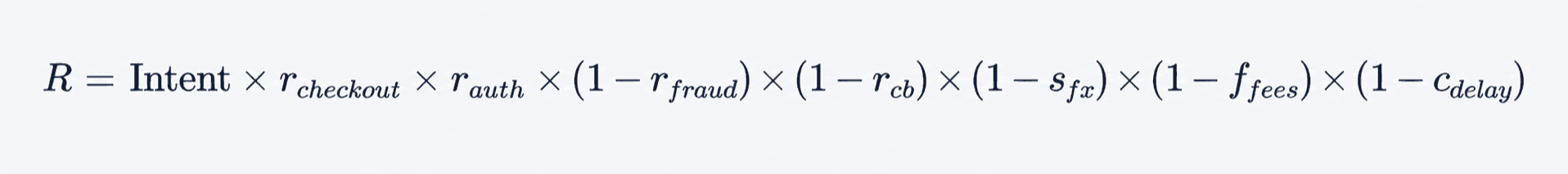 relaised revenue is multiplicative